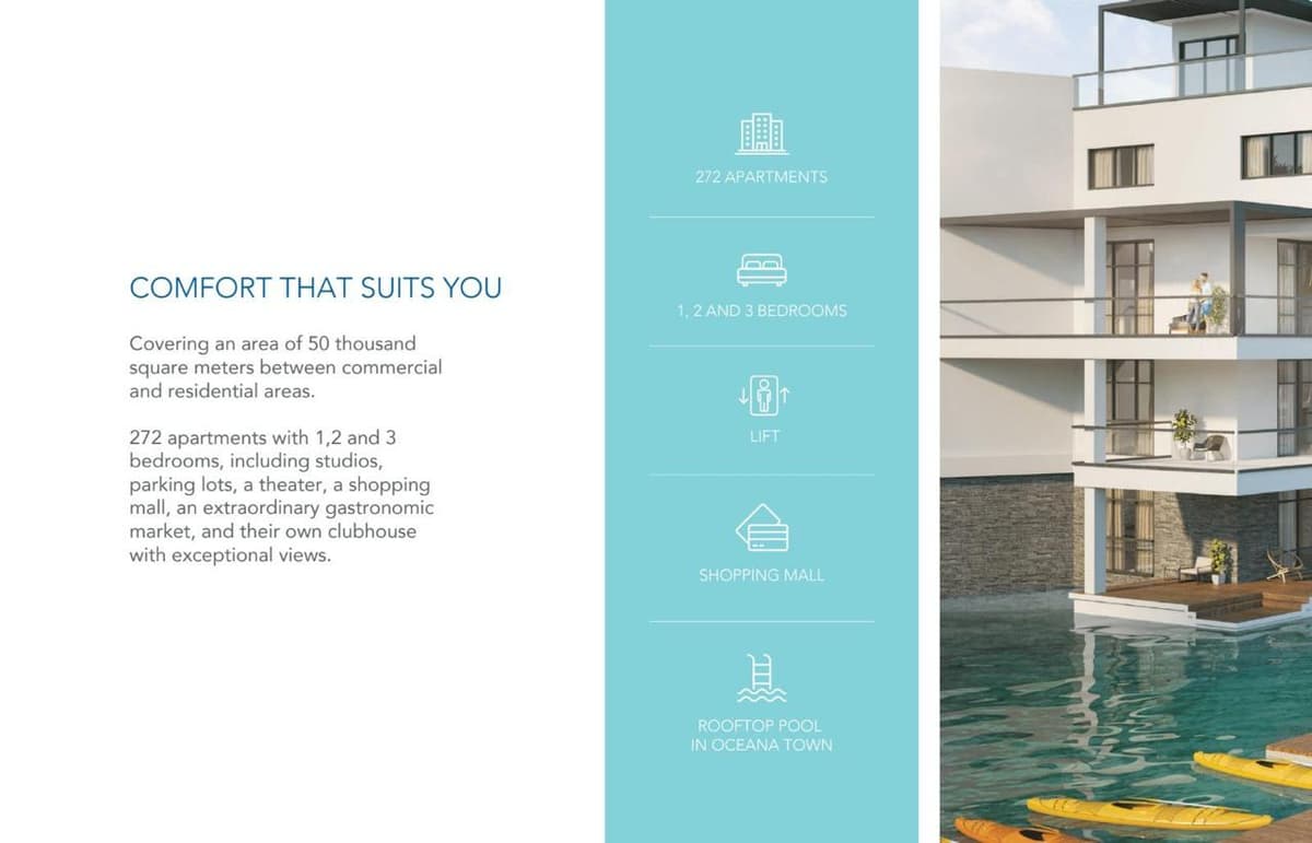 Proyecto De Apartamento En Punta Cana - Image 3