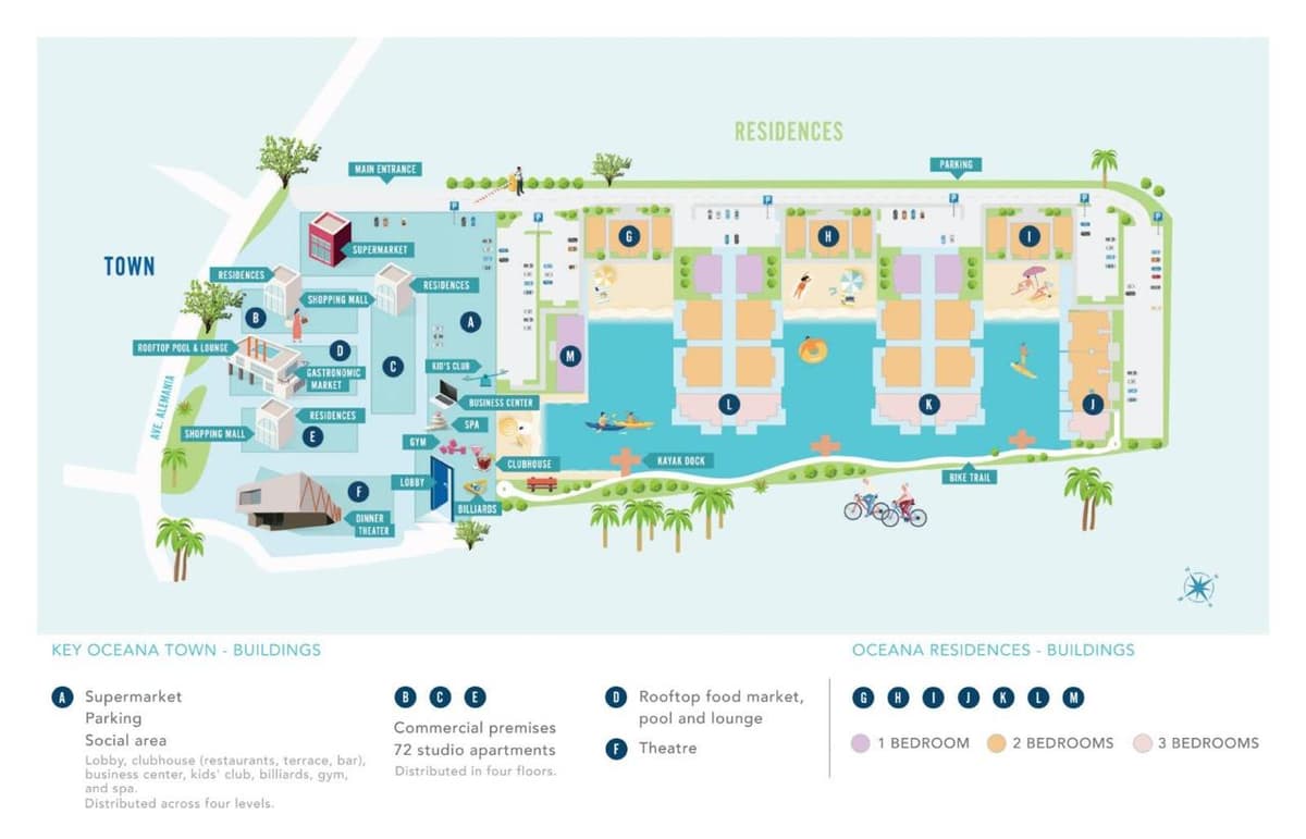 Proyecto De Apartamento En Punta Cana - Image 4