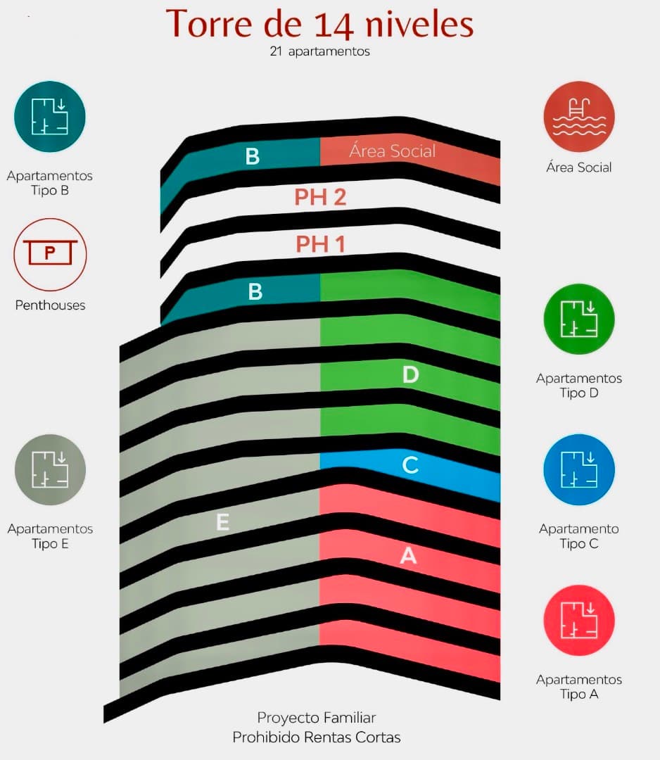 Torre Tapioles - La Esmeralda Santiago - Apartamento Residencial - Image 3