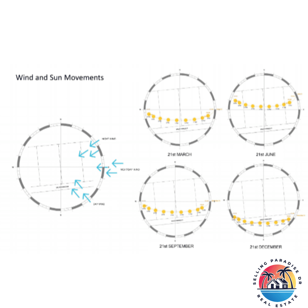 Green One Ii - Punta Cana Village - Image 2