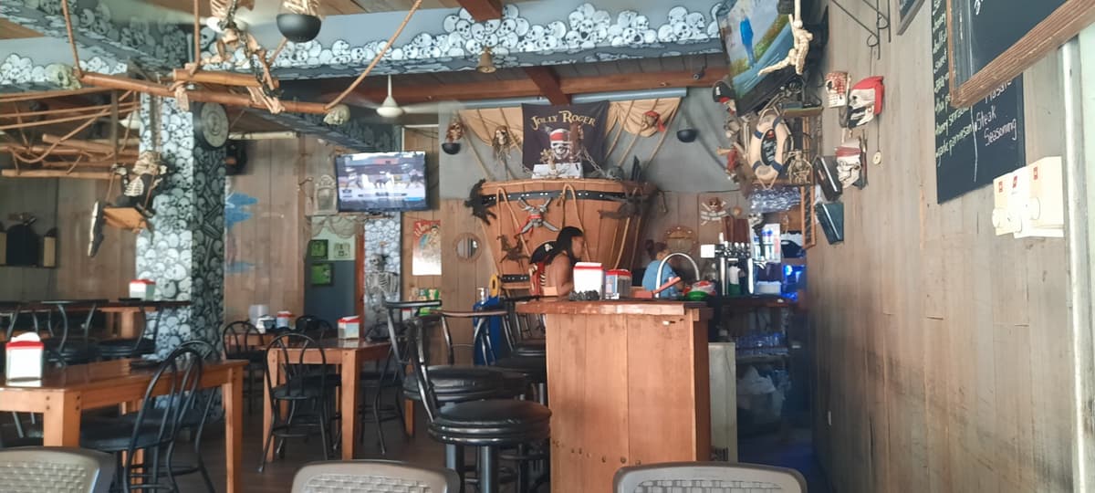 Extremely Popular Bar Best Returns On Investment - Image 3