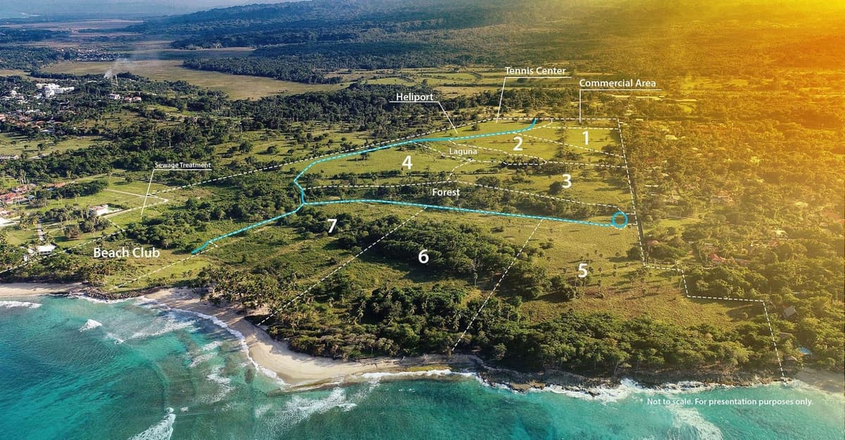 Investors - Cabarete Beachfront development land, Incredible location for luxury development - Image 2